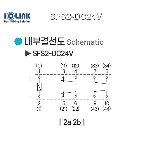 [삼원ACT] SFS2-DC24V / 세이프티 릴레이 / 4극, 접점 2a2b (2NO+2NC) / 코일 전압 24VDC