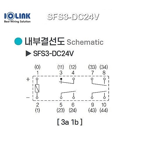 [삼원ACT] SFS3-DC24V / 세이프티 릴레이 / 4극, 접점 3a1b (3NO+1NC) / 코일 전압 24VDC