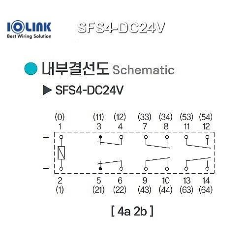 [삼원ACT] SFS4-DC24V / 세이프티 릴레이 / 6극, 접점 4a2b (4NO+2NC) / 코일 전압 24VDC
